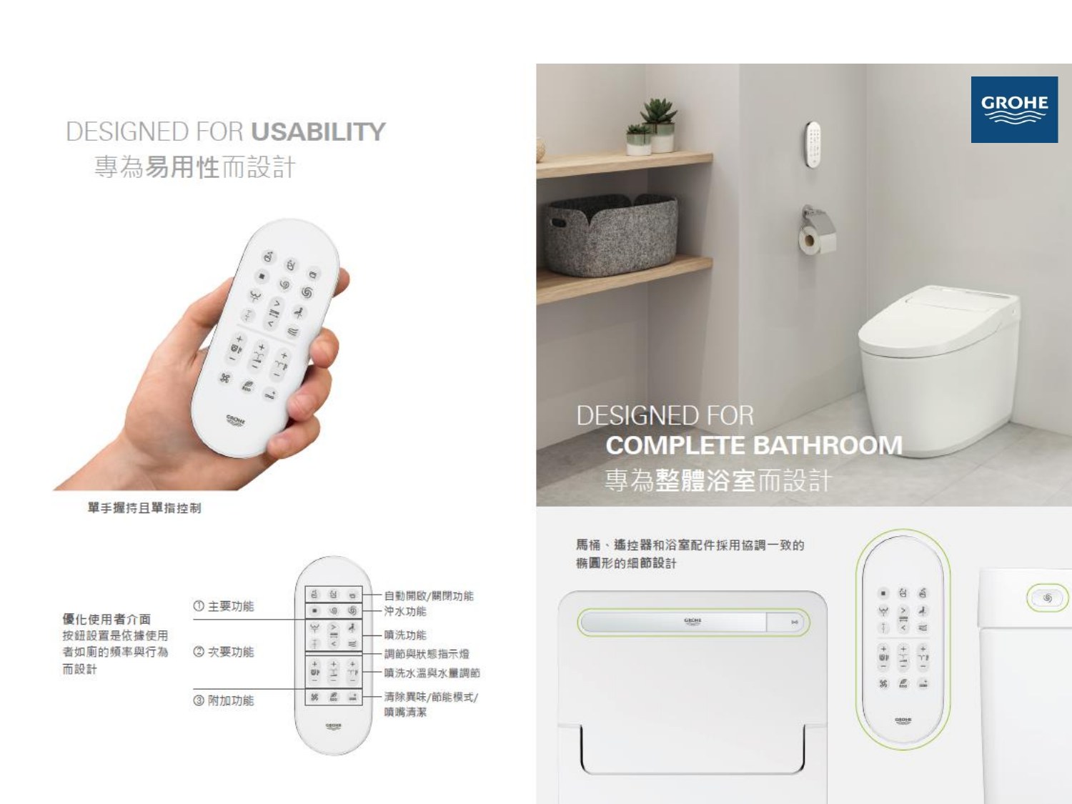 GROHE Sensia Arena 智慧馬桶